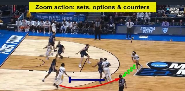Zoom action: sets, options & counters (video & PDF. 120+ sets)