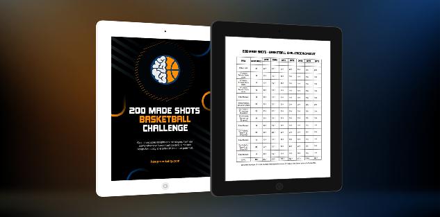 200 Made Shots Basketball Challenge Workout