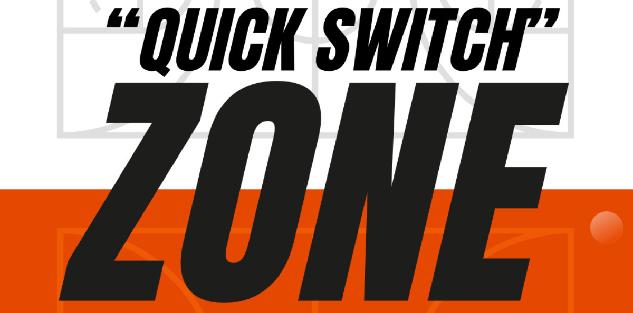 1-1-3 “Quick Switch” Zone Defense