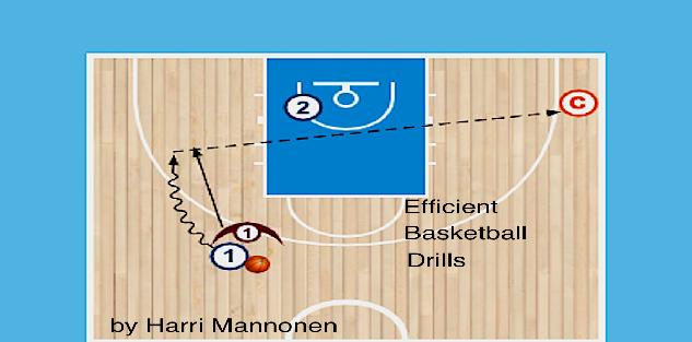 Efficient Basketball Drills