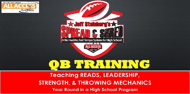 SPREAD N SHRED No Huddle, Fast Tempo Offense: Year Round QB Development SPREAD N SHRED No Huddle, Fast Tempo Offense: Year Round QB Development
