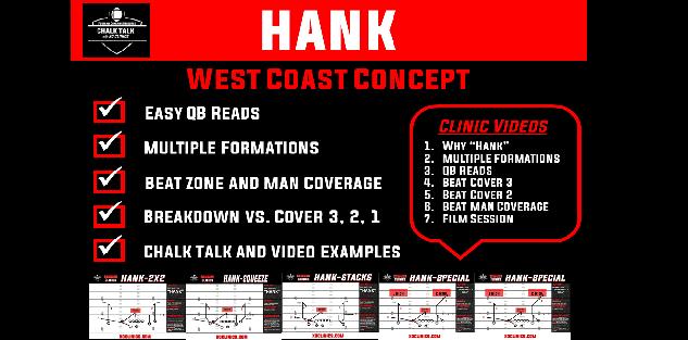 West Coast Offense: Hank Concept