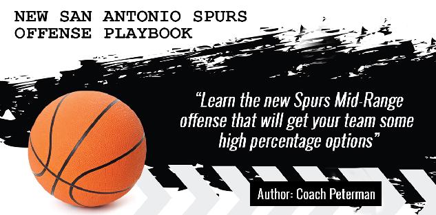 San Antonio Spurs Mid-Range Offense Playbook