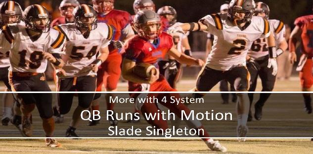 More with 4 System - QB Runs with Motion