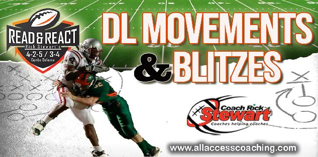 Defensive Line Movements and Linebacker Blitzes