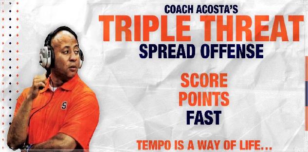 Triple Threat Spread Offense Youth Football Playbook Triple Threat Spread Offense Youth Football Playbook