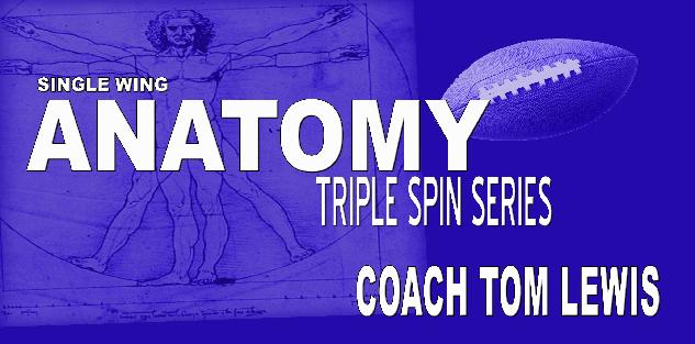 Shortpunter Unbalanced Single Wing -The Triple Spin Anatomy