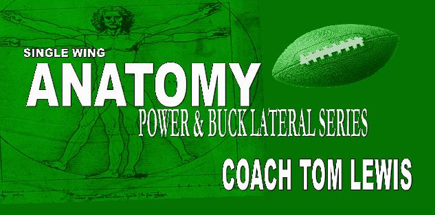 The Single Wing Offense Power and Buck Lateral Series