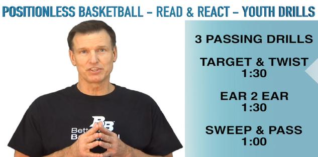 Read & React Youth Practices & Drills: Practice 5