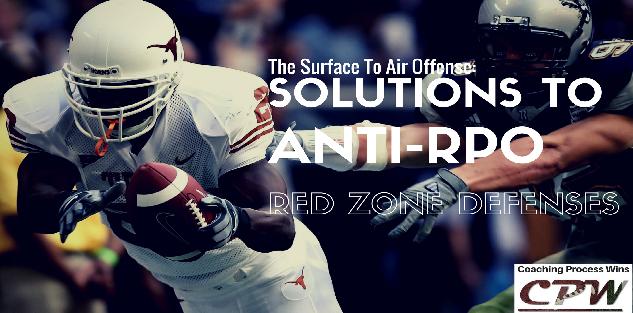 Surface to Air Offense: Solutions to Anti-RPO Red Zone Defenses