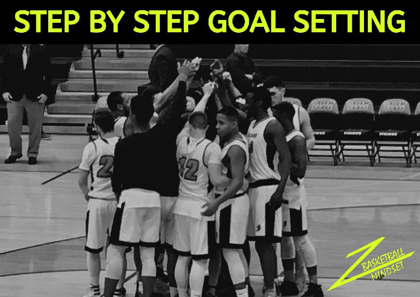 Basketball Mindset: Goal Setting Step by Step
