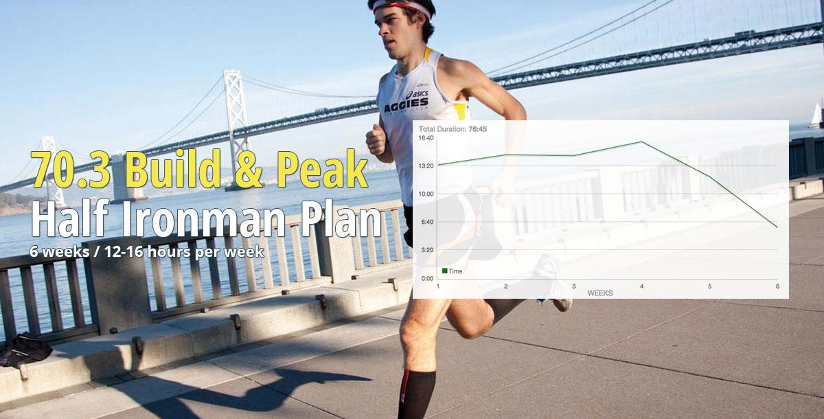 70.3 Build and Peak Half Ironman Plan - 6 Week Program