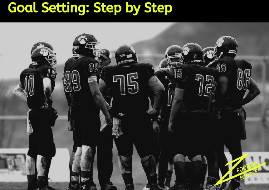 Football Mindset: Goal Setting Step by Step