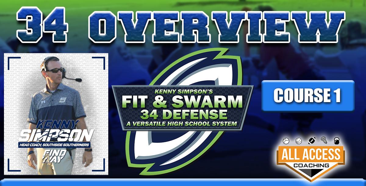 Course 1: Overview of Fit & Swarm 3-4 Defense