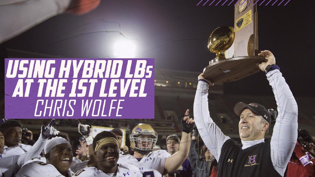 Chris Wolfe- Using Hybrid LB`s at the 1st Level