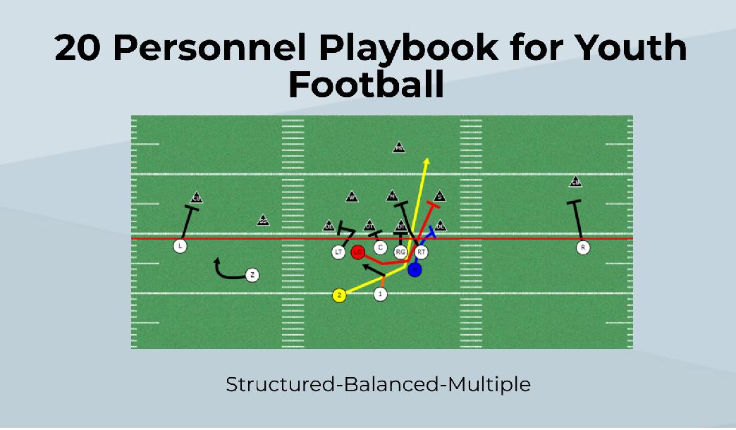 Youth Flag Football Plays - Running Play with 3 Options