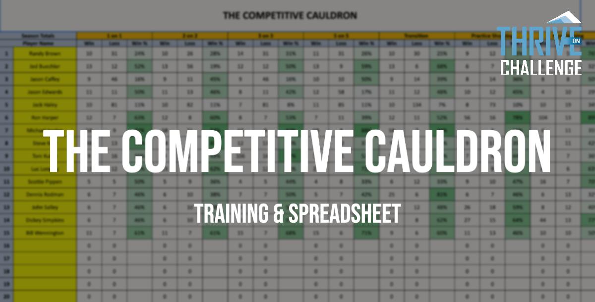 The Competitive Cauldron Training and Spreadsheet