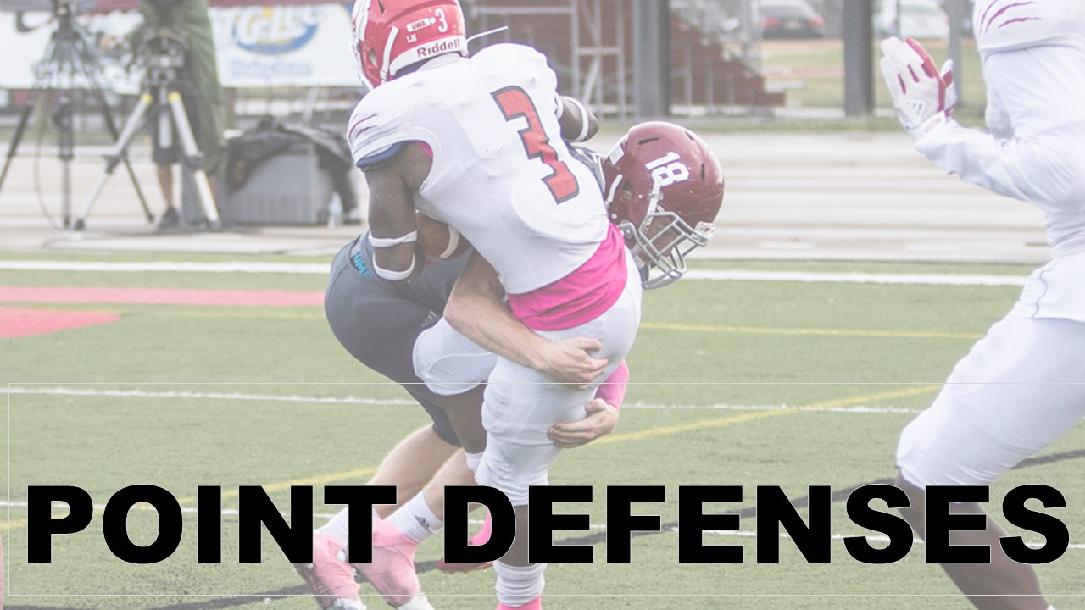 Point Defenses Point Defenses