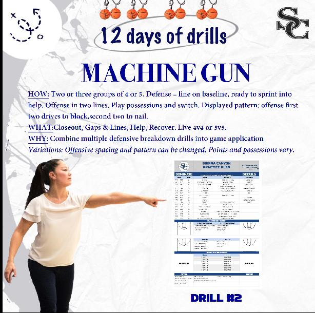 12 Days of Drills