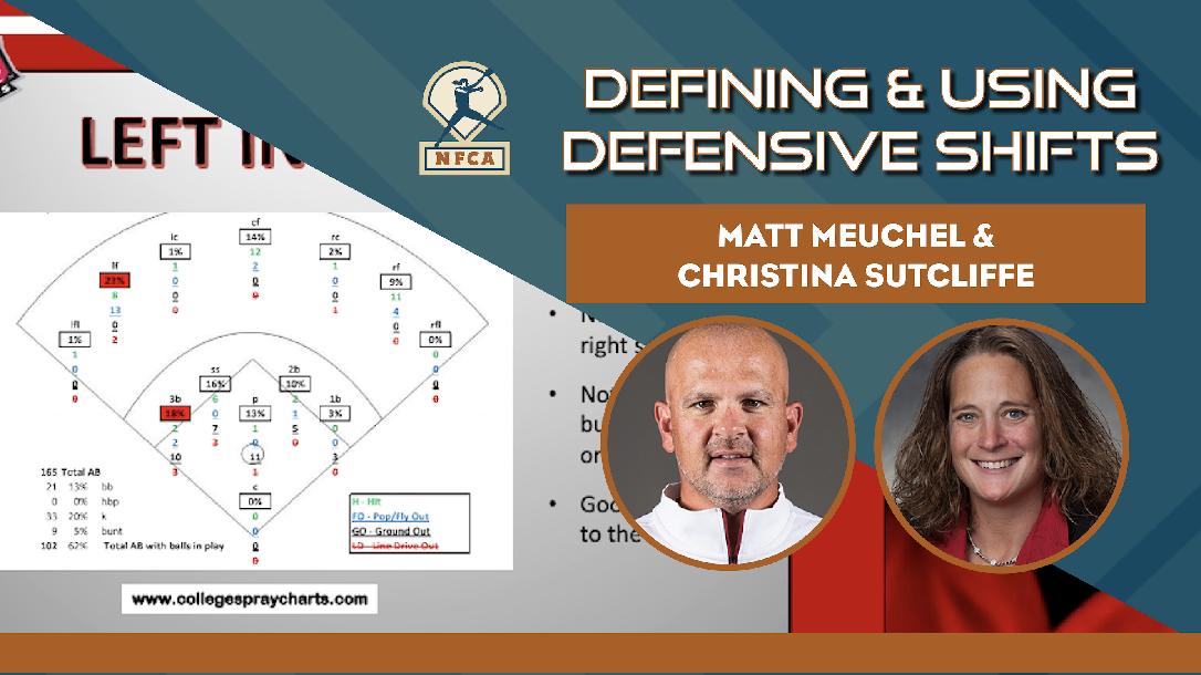Defining & Using Defensive Shifts feat. Matt Meuchel & Christina Sutcliffe