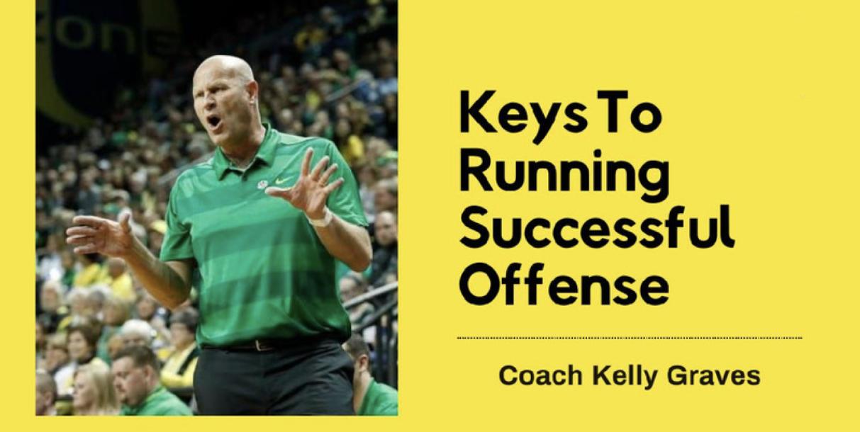Kelly Graves - Keys To Running Successful Offense Kelly Graves - Keys To Running Successful Offense
