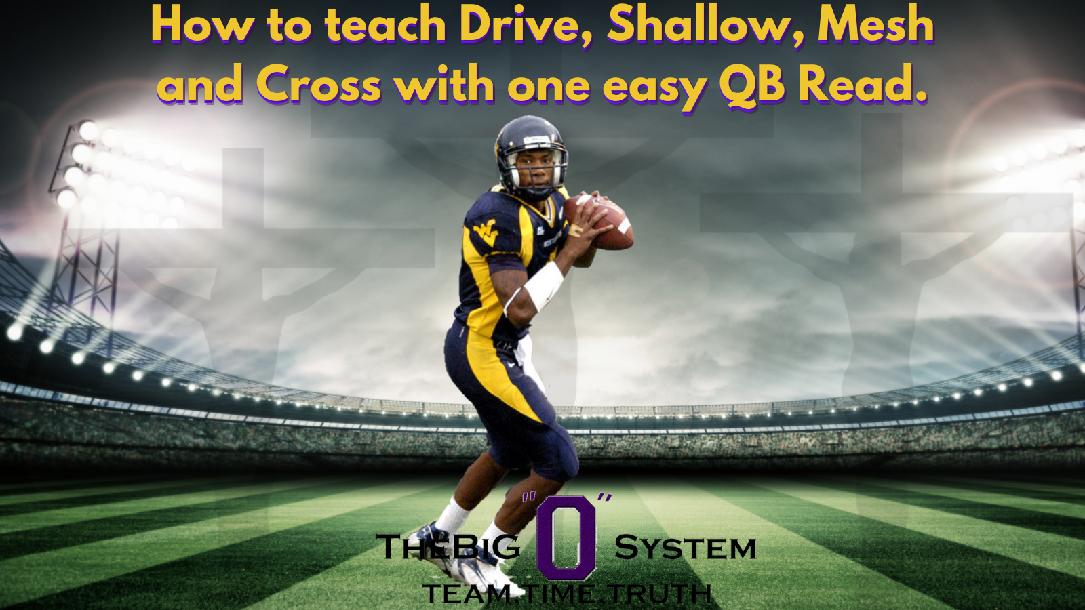 Big O - How to teach Drive, Shallow, Mesh and Cross with one easy QB Read