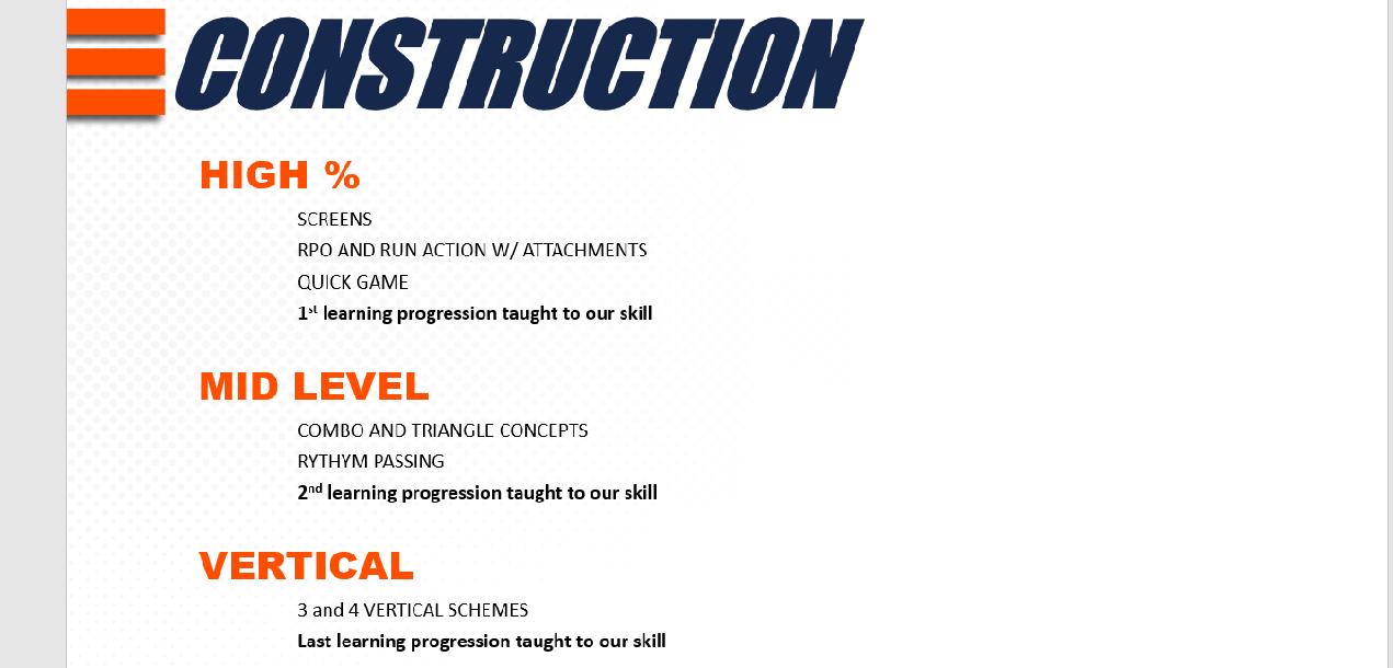 The Passing Game in 3 Pieces. Part 1- RPO and Run Action