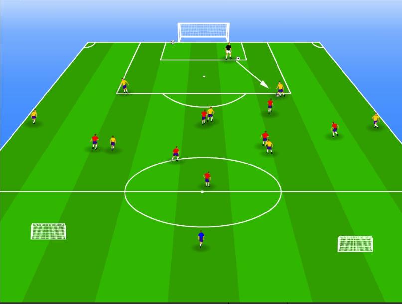 Teach Youth Players How to Build Play from The Back