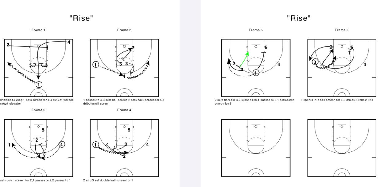 26 Page NCAA Playbook 