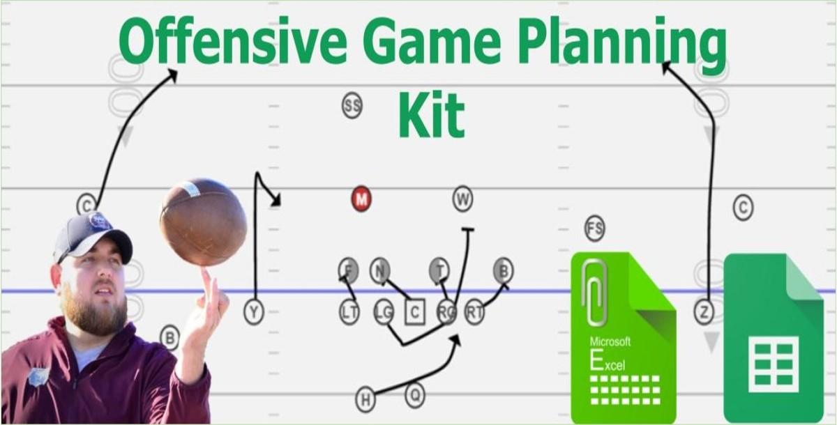Offensive Game Planning Kit