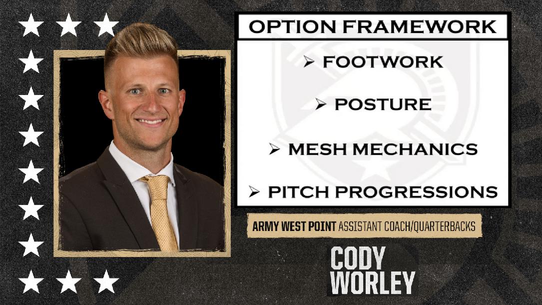 Cody Worley- Option Framework and Fundamentals