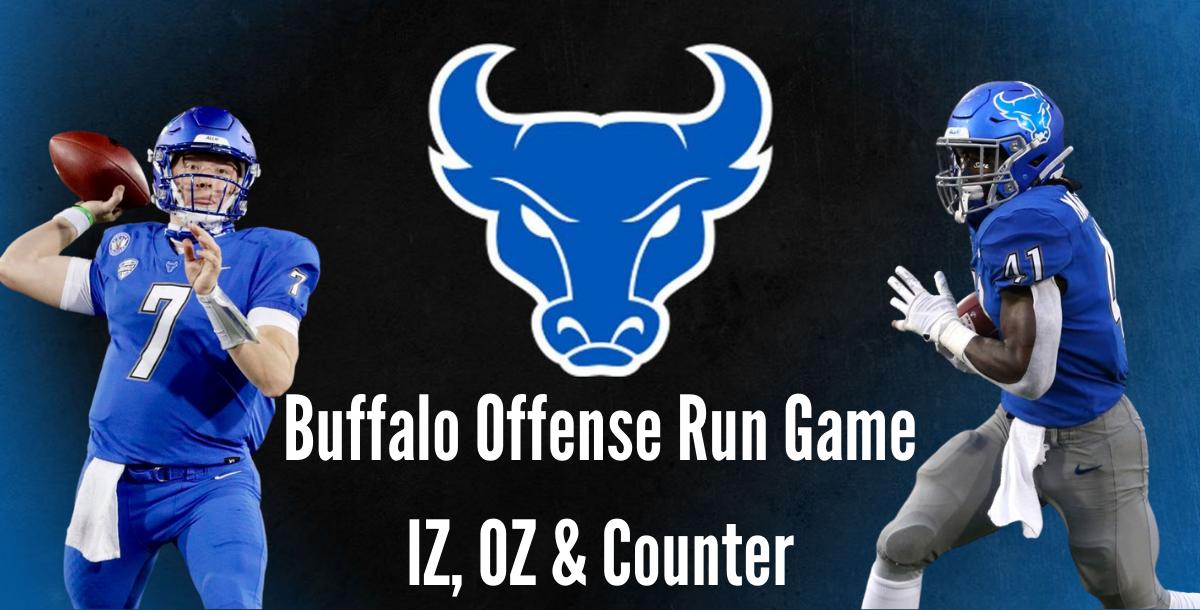 University at Buffalo Run Game: IZ, OZ & Counter