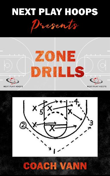 Zone Drills