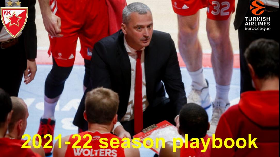 Crvena Zvezda U19 Table, Stats and Fixtures - Serbia