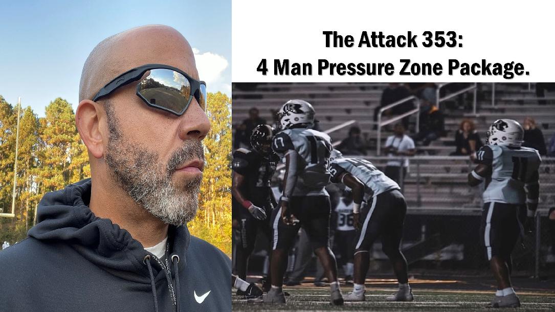 The ATTACK353 Defense: 4 Man Pressure Zone Package. 