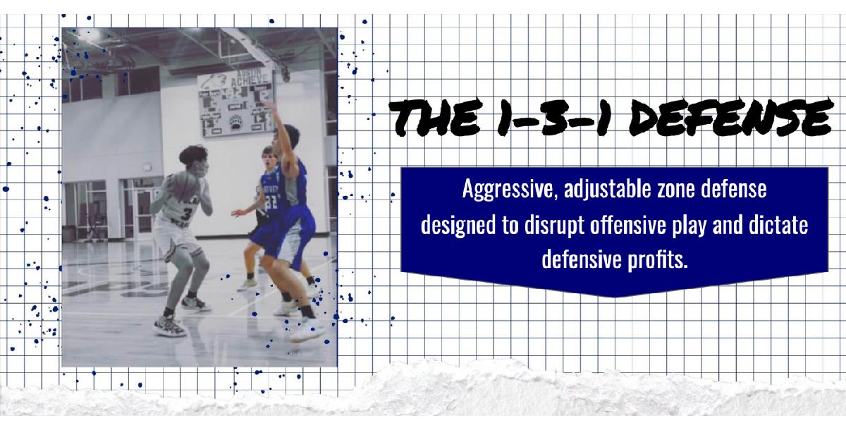 The 1-3-1 Defensive System
