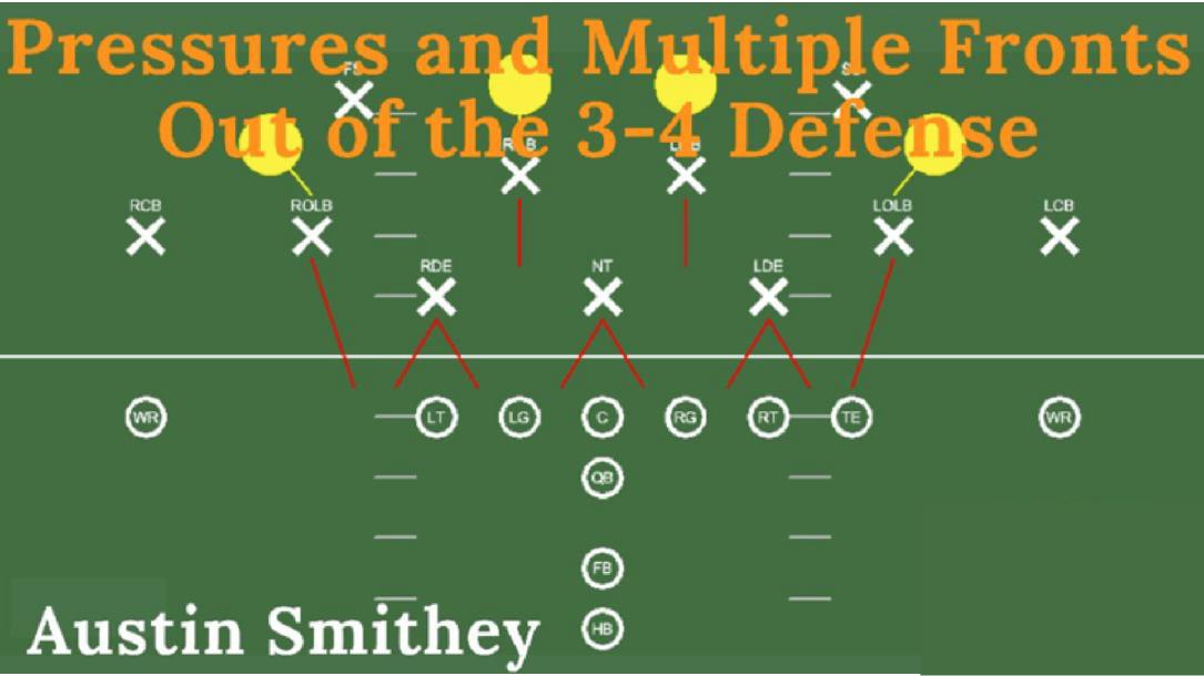 Austin Smithey- Pressures and Multiple Fronts Out of the 3-4 Defense