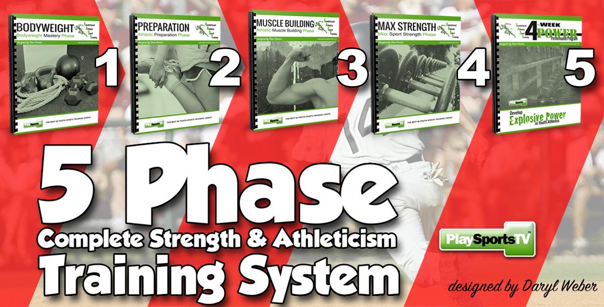 5 Phase Complete Strength & Athleticism Training System