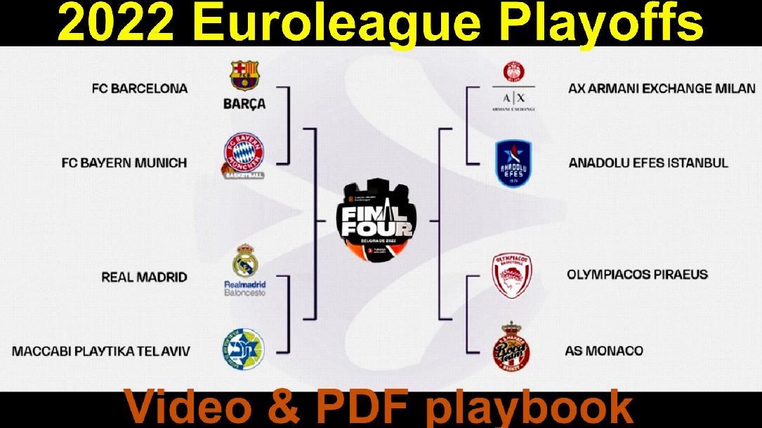 Euroleague Playoffs video & PDF playbook (season 2021-22)