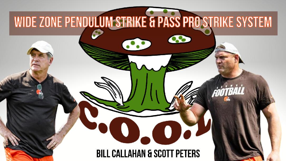 Callahan & Peters  - Wide Zone Pendulum Strike and Pass Pro Strike System