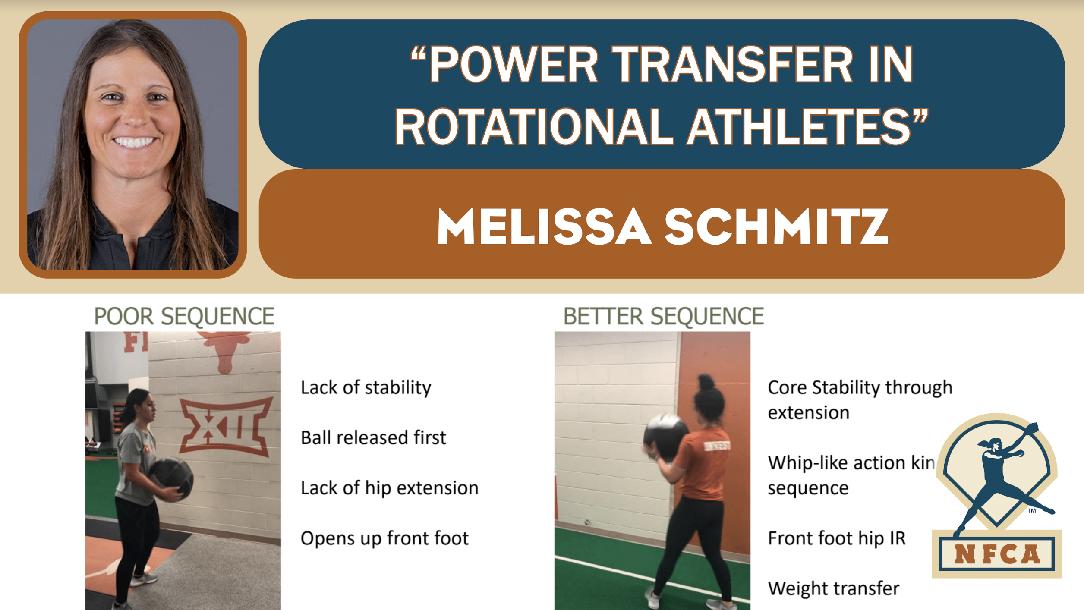 Power Transfer In Rotational Athletics