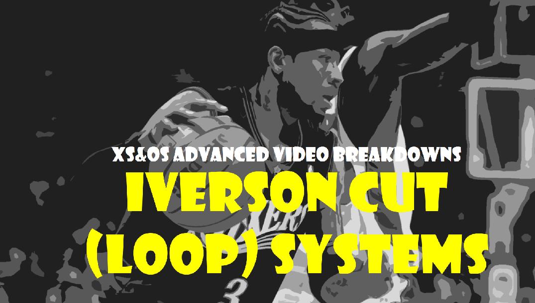 Iverson Cut (LOOP) Systems