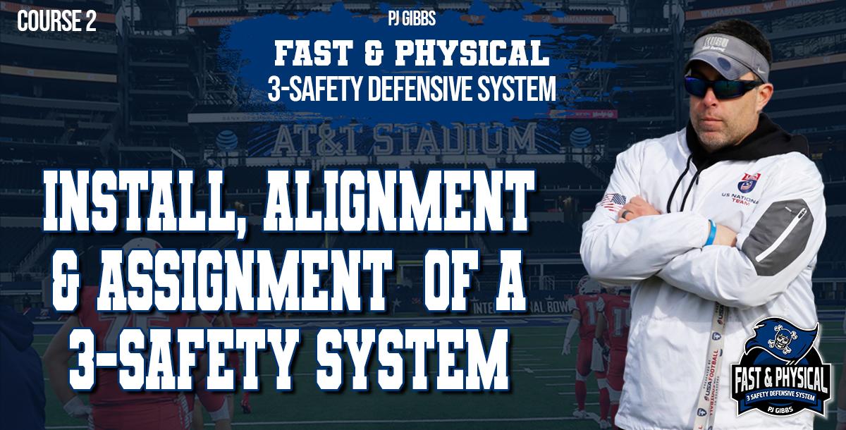 Install, Alignment & Assignment of a 3-Safety System