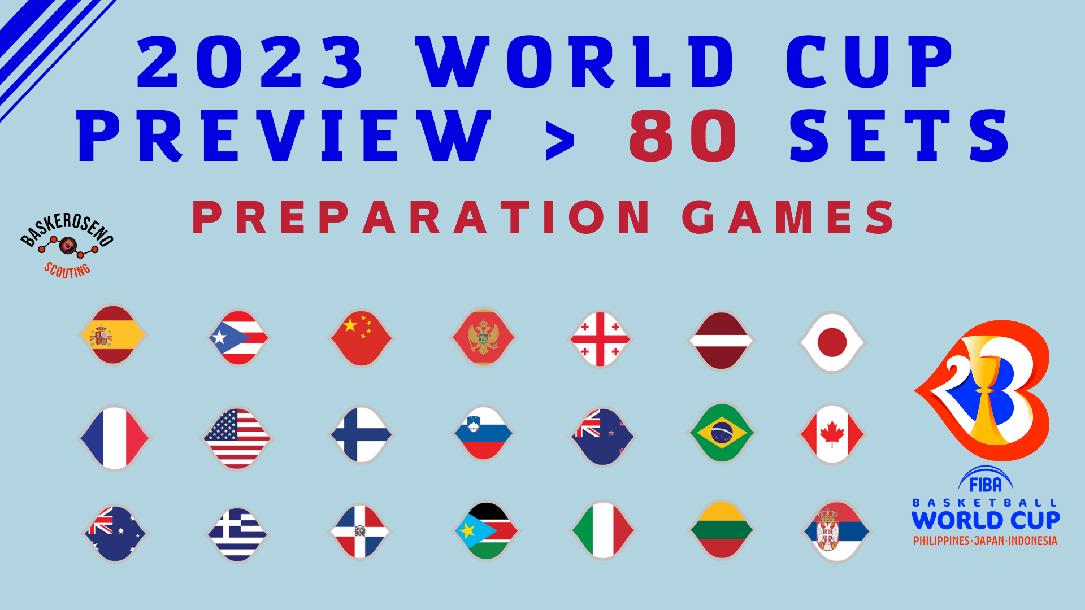 2023 World Cup Preview (80 sets)