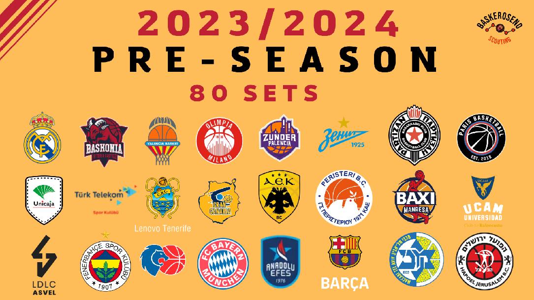 2023/24 Pre-Season (24 teams - 80 sets)
