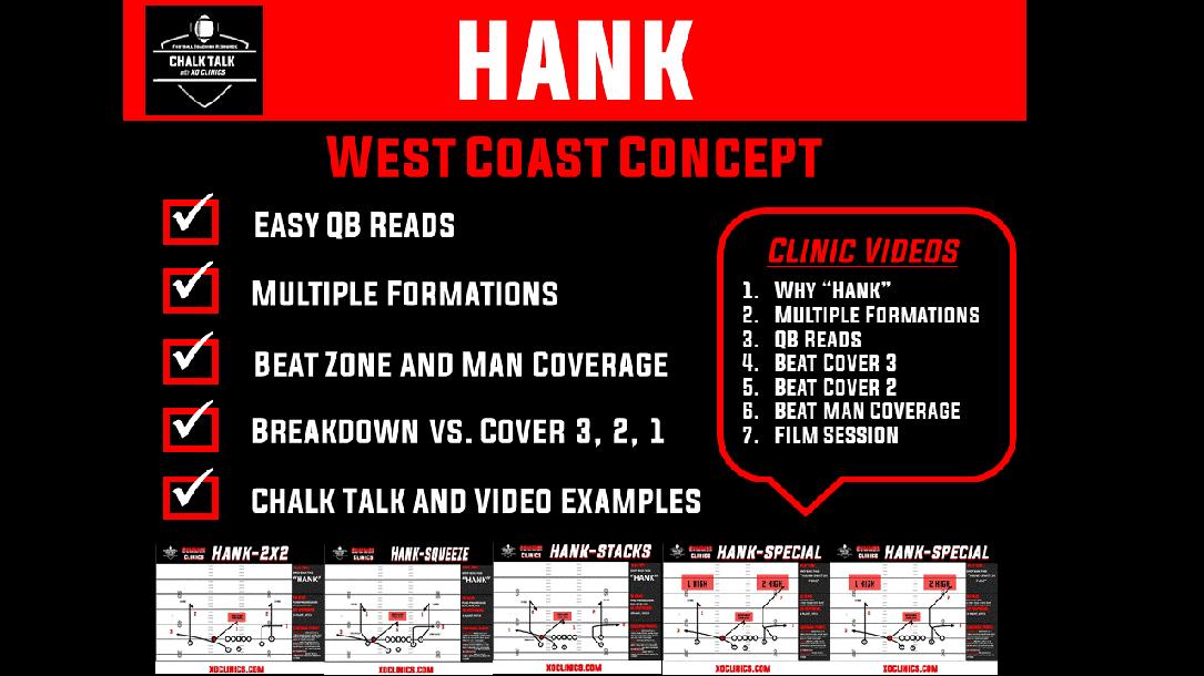 West Coast Offense: Hank Concept