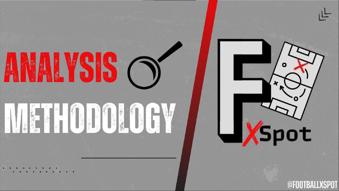 Soccer Analysis Methodology