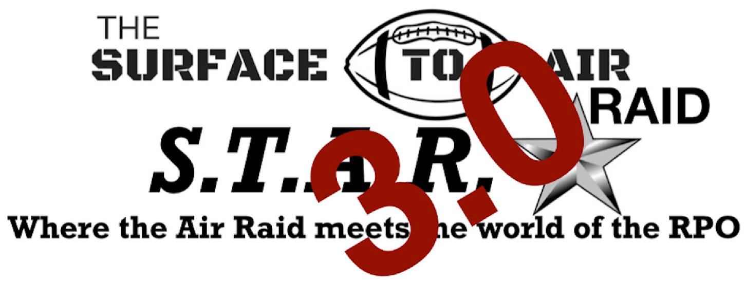 Air Raid 3.0: Where the Air Raid meets the world of the RPO
