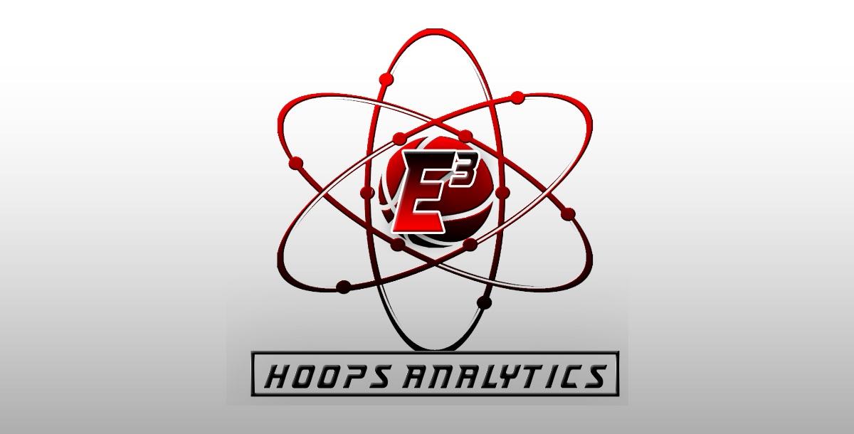 4 Out 1 In Motion Offense By Hoops Analytics Coachtube