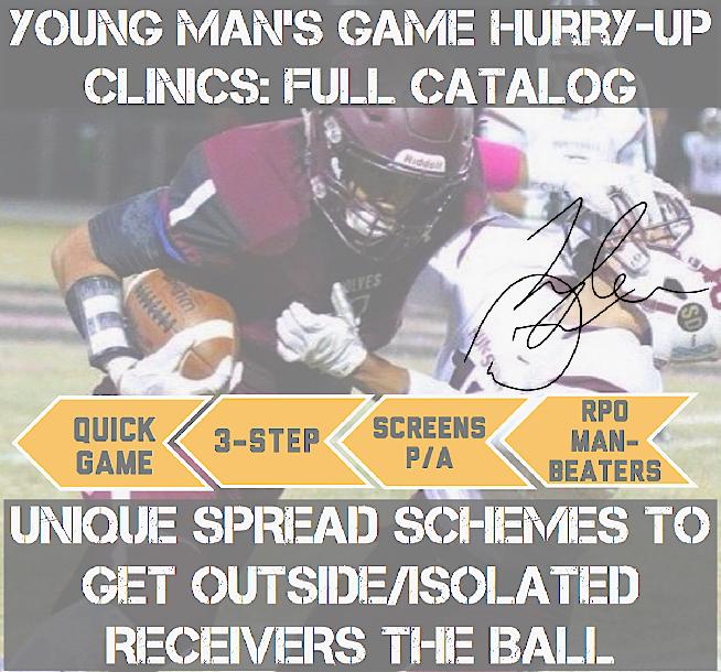 WORKING THE BOUNDARY: Creating Explosive For Your Wideouts